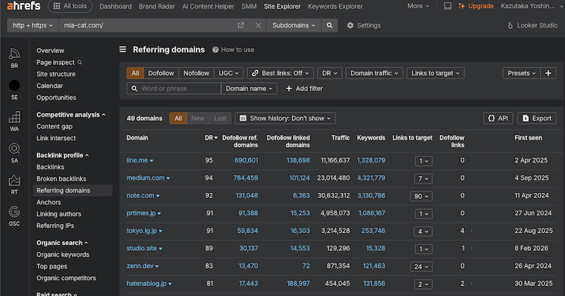 AhrefsのReferring Domains（参照ドメイン一覧）