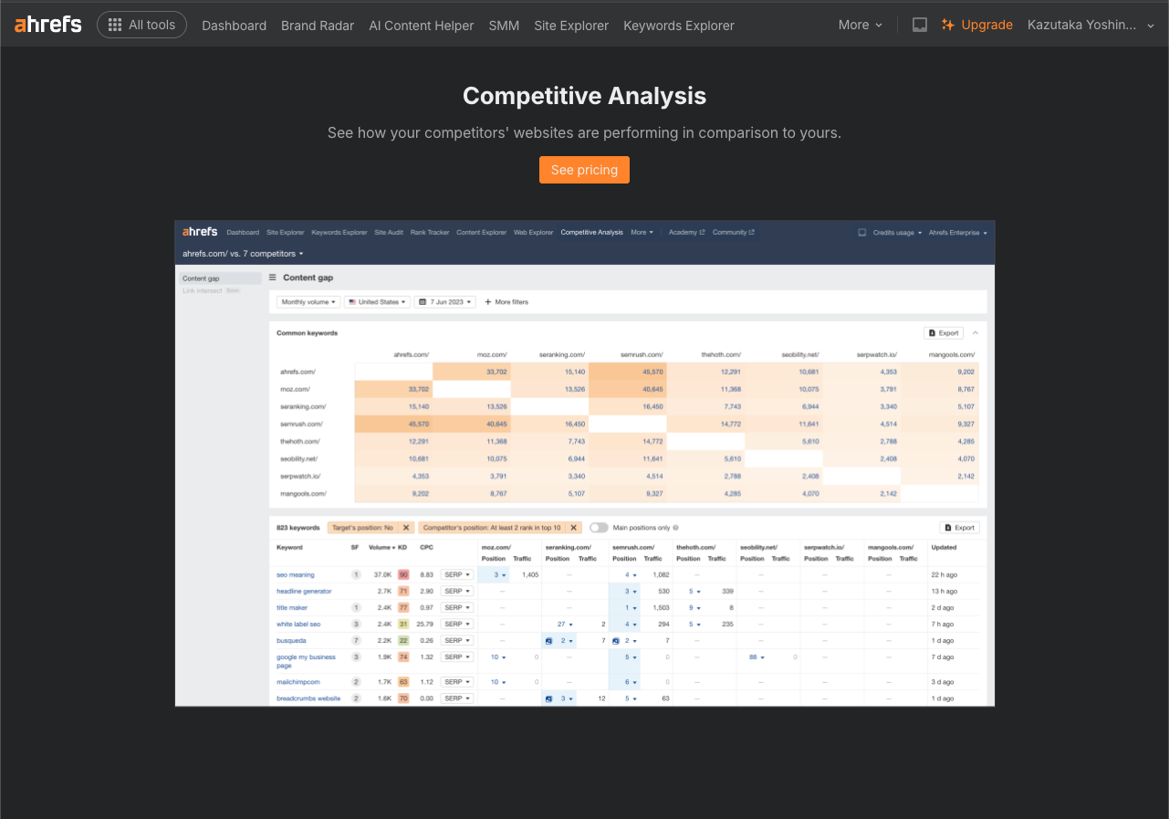Ahrefs Competitive Analysis（Content gap）で有料案内が表示される画面