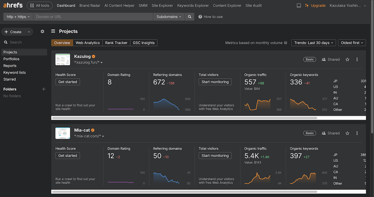 Ahrefs ログイン後の最初の画面（プロジェクト一覧 or ダッシュボード）