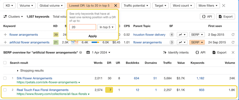 Ahrefs Keywords Explorer キーワードのターゲティング（Keyword targeting）