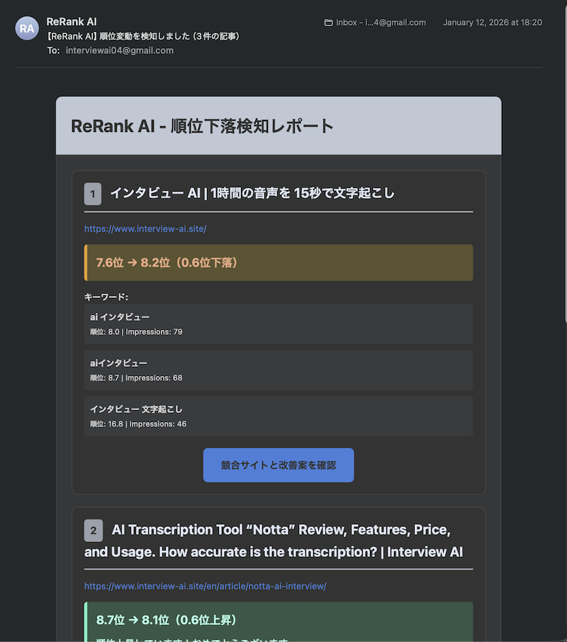 メール通知の表示例